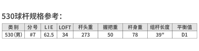 高爾夫球桿